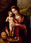 Lavinia Fontana The Madonna And Child With A Donor painting